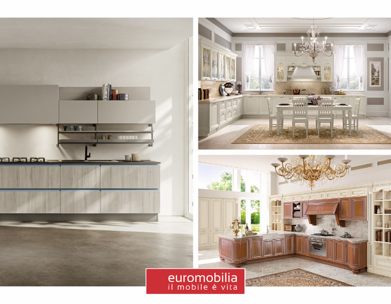 Progettare Una Cucina Moderna